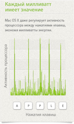 environment_efficiency_milliwatt20110426